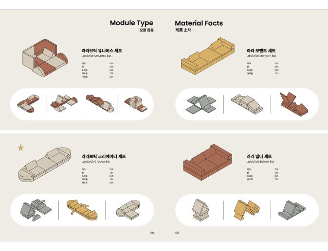 Modular furniture with endless combination possibilities