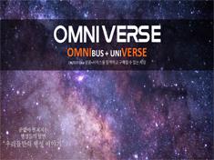 Omniverse