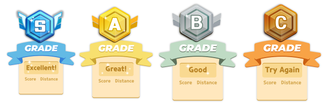 Evaluation Grade Popup Image