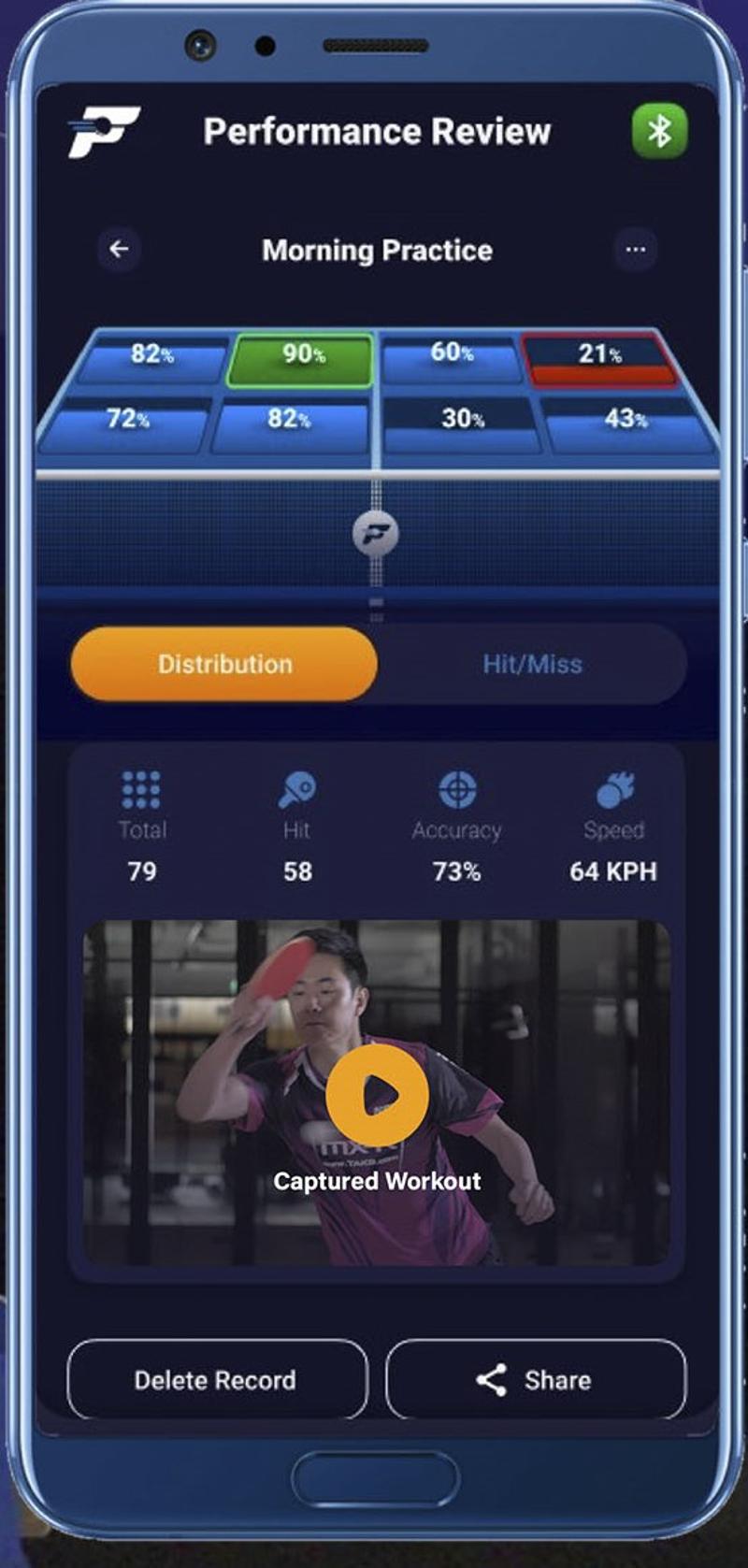 Fastpong System Interactive Table Tennis Training Device & Application