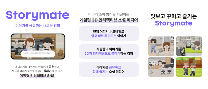 Game-like 3D Interactive Social Media That Innovates Narrative Consumption