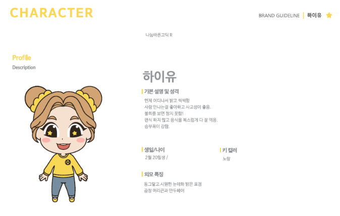HIU CHARACTER