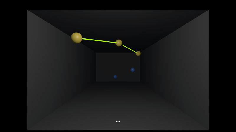 Checking the status of persistent attention that affects attention and work efficiency