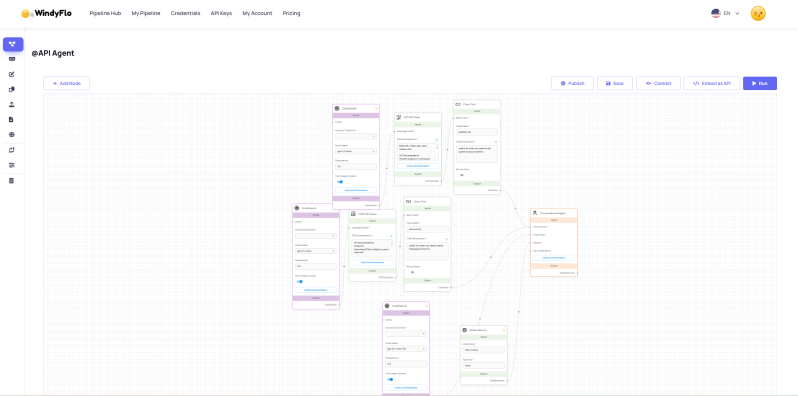 WindyFlo AI model creation