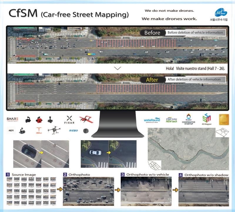 CfSM (Car-free Street Mapping) 