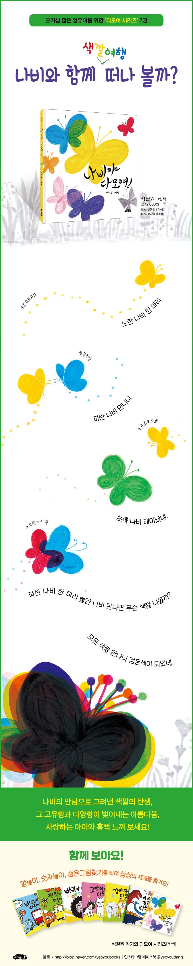 The images of Butterflies around the World, Gather Together!