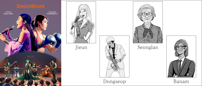 The characters of the SingerBoxer