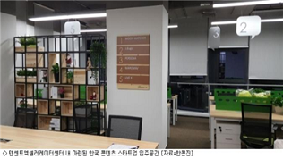 Recruitment of 3rd Tencent Accelerator Center in Shenzhen