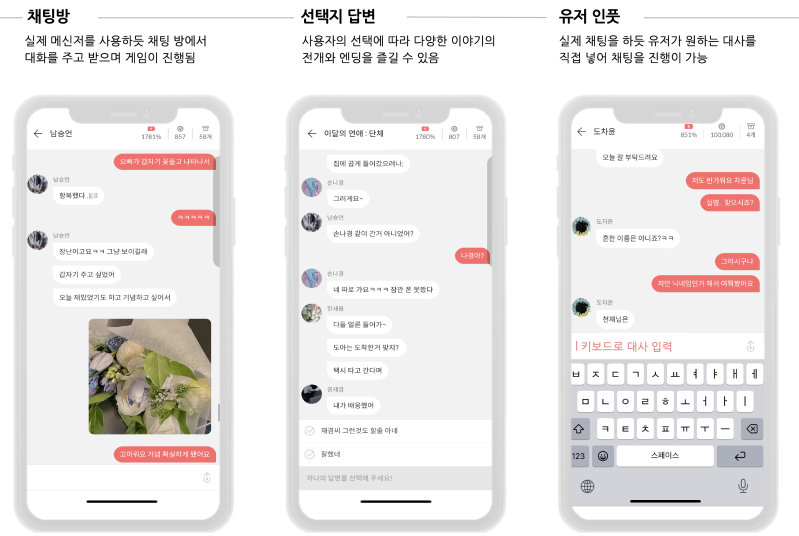 Game screen identical to messenger UI/UX