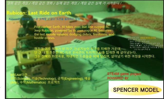 This is a new-concept game that combines traditional board game mechanics with RC car control, offering an immersive hybrid experience. The game introduces a unique storyline set in a post-apocalyptic world, while also explaining how players operate the RC car to complete missions throughout the board.