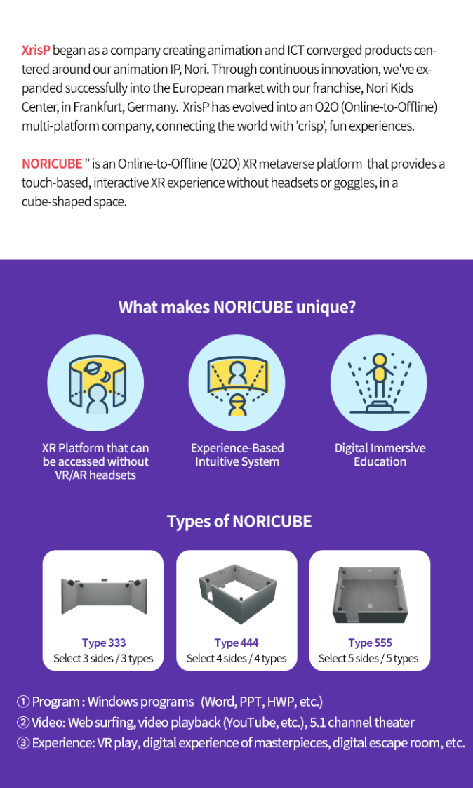 The versatility of NORI CUBE