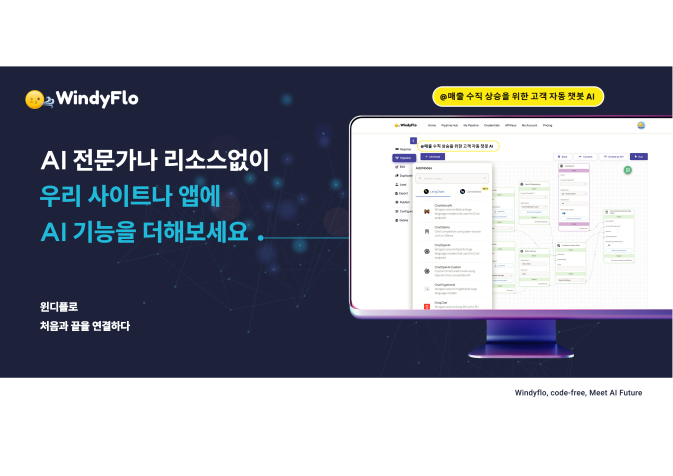 WindyFlo promotional image