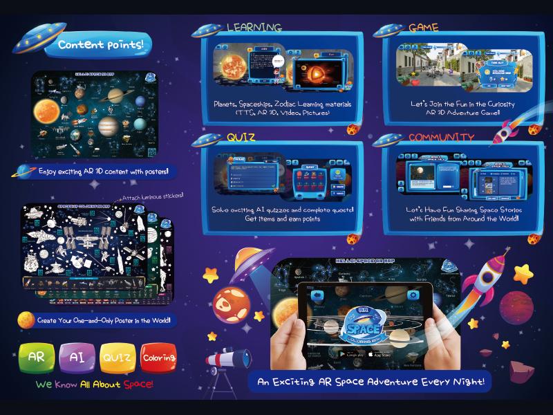 Content Leaflet Information