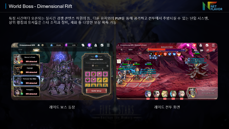 [World boss / raid battle] Real-time competitive content that opens every specific time