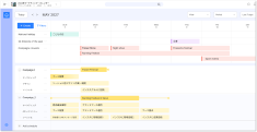 Content management dashboard aligned with the marketing plan