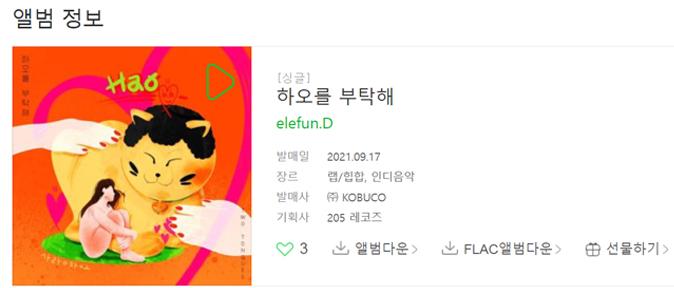 Album Details