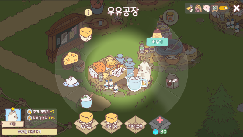 Milk Production