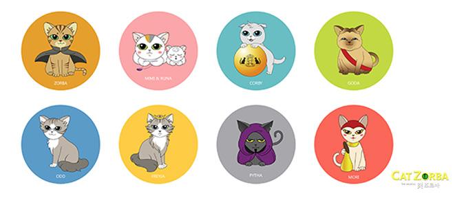Cat Zorba Character