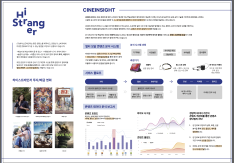 HiStranger Leaflet_kor