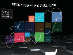 Tourism VR Platform
