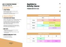 Content program description part 2