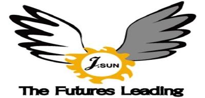 The Futures Leading 