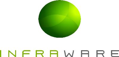 INFRAWARE, Inc.
