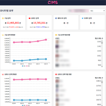 WEB UI 3