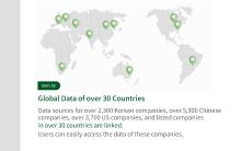 Global Data of over 30 Countries